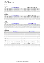 Preview for 231 page of Volvo S80 2013 Wiring Diagram