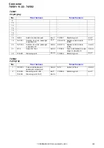 Preview for 232 page of Volvo S80 2013 Wiring Diagram