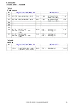 Preview for 236 page of Volvo S80 2013 Wiring Diagram