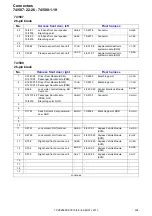 Preview for 238 page of Volvo S80 2013 Wiring Diagram