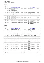 Preview for 239 page of Volvo S80 2013 Wiring Diagram