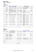 Preview for 240 page of Volvo S80 2013 Wiring Diagram