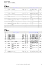 Preview for 241 page of Volvo S80 2013 Wiring Diagram