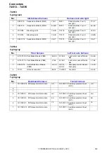 Preview for 242 page of Volvo S80 2013 Wiring Diagram