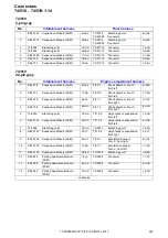 Preview for 243 page of Volvo S80 2013 Wiring Diagram