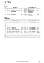 Preview for 246 page of Volvo S80 2013 Wiring Diagram