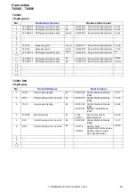 Preview for 247 page of Volvo S80 2013 Wiring Diagram