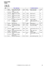 Preview for 248 page of Volvo S80 2013 Wiring Diagram