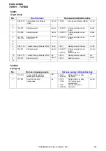 Preview for 250 page of Volvo S80 2013 Wiring Diagram