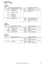 Preview for 251 page of Volvo S80 2013 Wiring Diagram