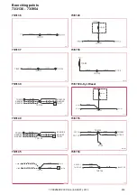 Preview for 259 page of Volvo S80 2013 Wiring Diagram