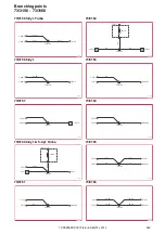 Preview for 260 page of Volvo S80 2013 Wiring Diagram