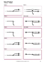 Preview for 270 page of Volvo S80 2013 Wiring Diagram