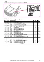 Preview for 15 page of Volvo S80 2014 Wiring Diagram