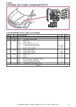 Preview for 16 page of Volvo S80 2014 Wiring Diagram