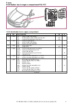 Preview for 17 page of Volvo S80 2014 Wiring Diagram