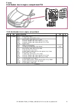 Preview for 18 page of Volvo S80 2014 Wiring Diagram