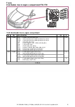 Preview for 19 page of Volvo S80 2014 Wiring Diagram