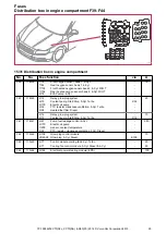 Preview for 20 page of Volvo S80 2014 Wiring Diagram