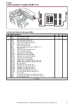 Preview for 21 page of Volvo S80 2014 Wiring Diagram