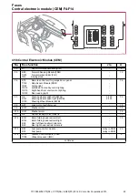 Preview for 22 page of Volvo S80 2014 Wiring Diagram