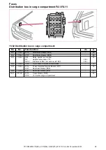 Preview for 28 page of Volvo S80 2014 Wiring Diagram