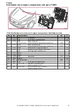 Preview for 29 page of Volvo S80 2014 Wiring Diagram