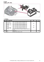 Preview for 30 page of Volvo S80 2014 Wiring Diagram