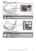 Preview for 31 page of Volvo S80 2014 Wiring Diagram