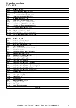 Preview for 37 page of Volvo S80 2014 Wiring Diagram