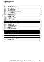 Preview for 39 page of Volvo S80 2014 Wiring Diagram