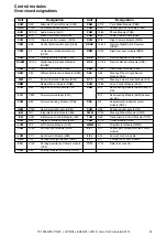 Preview for 45 page of Volvo S80 2014 Wiring Diagram