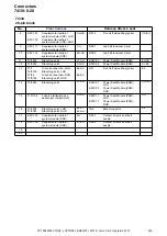 Preview for 222 page of Volvo S80 2014 Wiring Diagram