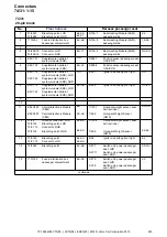 Preview for 223 page of Volvo S80 2014 Wiring Diagram