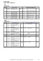 Preview for 224 page of Volvo S80 2014 Wiring Diagram