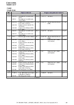 Preview for 225 page of Volvo S80 2014 Wiring Diagram