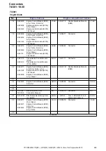 Preview for 226 page of Volvo S80 2014 Wiring Diagram