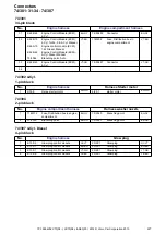 Preview for 227 page of Volvo S80 2014 Wiring Diagram