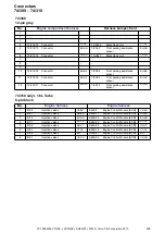 Preview for 228 page of Volvo S80 2014 Wiring Diagram