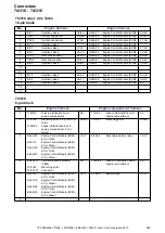 Preview for 229 page of Volvo S80 2014 Wiring Diagram