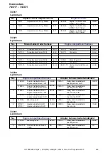 Preview for 230 page of Volvo S80 2014 Wiring Diagram