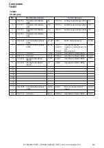 Preview for 232 page of Volvo S80 2014 Wiring Diagram