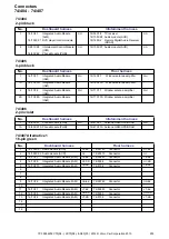 Preview for 233 page of Volvo S80 2014 Wiring Diagram