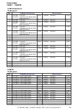 Preview for 234 page of Volvo S80 2014 Wiring Diagram