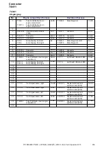 Preview for 236 page of Volvo S80 2014 Wiring Diagram