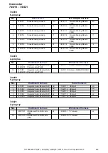 Preview for 240 page of Volvo S80 2014 Wiring Diagram