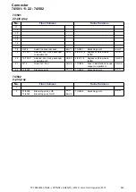 Preview for 242 page of Volvo S80 2014 Wiring Diagram