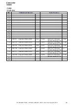 Preview for 243 page of Volvo S80 2014 Wiring Diagram