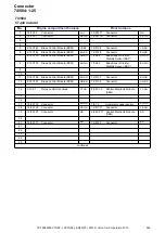 Preview for 244 page of Volvo S80 2014 Wiring Diagram