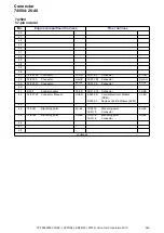 Preview for 245 page of Volvo S80 2014 Wiring Diagram